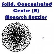 Solid, Concentrated Centre (R)